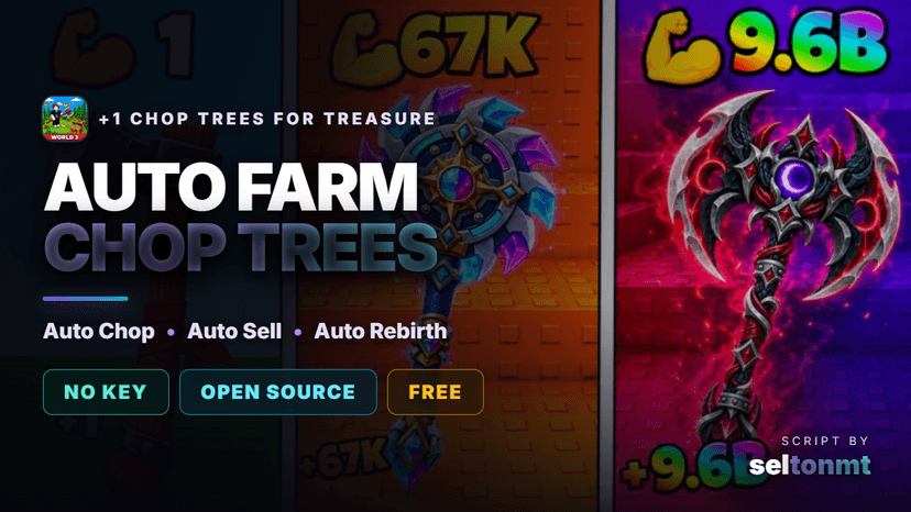 +1 Chop Trees for Treasure - Auto Chop & Pets | Updated 13.10.2026