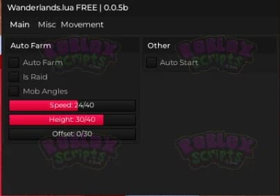 Wanderlands Dungeon RPG FREE AUTO FARM GUI - NOV 2024