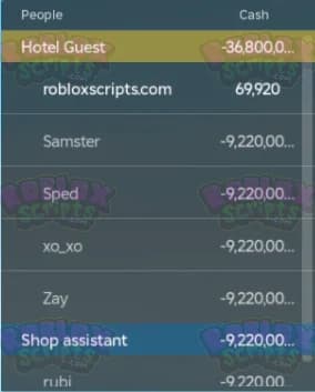 Hotel Elephant FE SCRIPT - RESET EVERYONES MONEY - GIVE PEOPLE MONEY